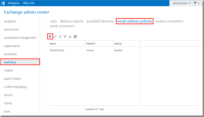 電子郵件地址原則01